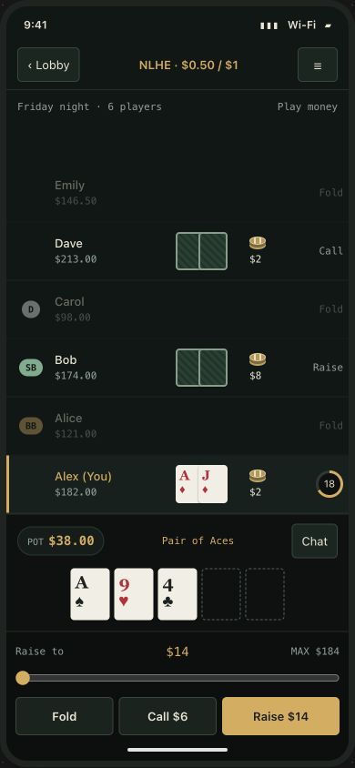 Reconstruction of the retired row-based poker layout, showing player rows above the board, pot and betting controls.
